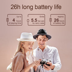 Haylou GT1 Pro batería larga HD estéreo TWS auriculares Bluetooth, Control táctil auriculares inalámbricos con aislamiento de ruido de Micrófono Dual